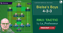 Bielsa's Boys // FM20 Tactic