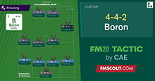 442 Boron // FM20 Tactic