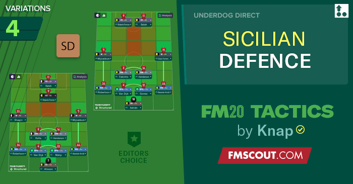Fm20 shop best coaches