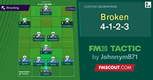 FM20 Beta Tactic: Broken 4-1-2-3