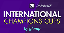 International Champions Cups for FM20