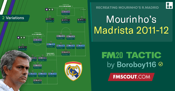 Football Manager 2021 Real Madrid 4-3-3 Tactic, Team Guide, FM21, FM  Blog