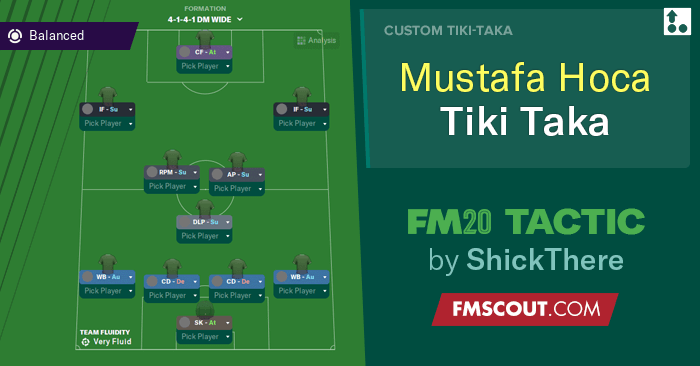 Football Manager 2020 Tactics - Mustafa Hoca Tiki Taka // FM20 Tactic