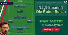 Flamengo Domenec Torrent 4-1-2-3 // FM20 Tactic