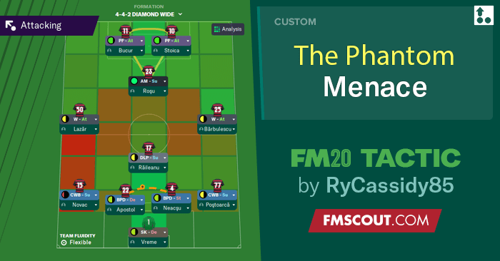 fm 2008 tactics download fm 2008 tactics download