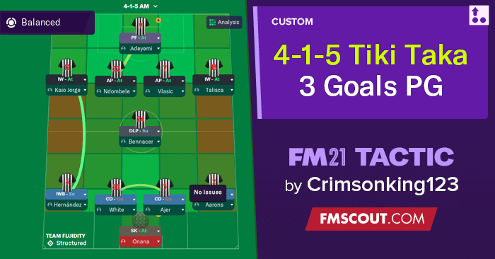 Building tactics around your best players in FM21