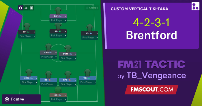 RATE MY TACTIC] 3-2-2-3 Domestic Treble and Champions League Runner Up -  Brentford 2043 : r/footballmanagergames