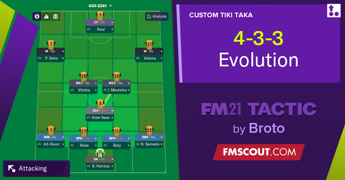 How to Create Simple, Winning Tactics in FM21