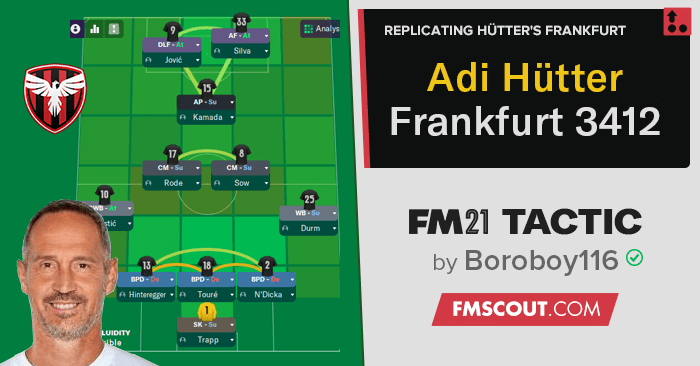 Football Manager 2021 Tactics - Adi Hütter's Eintracht Frankfurt 3-4-1-2