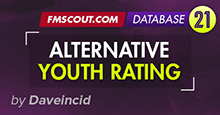 FM21 Alternative Youth Rating + Game Importance and others v.1.1 by Daveincid (Updated 13.12.2020)