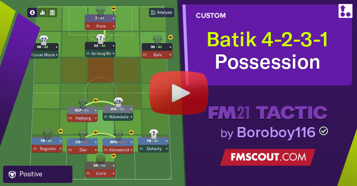 fmm 2021 tactics fmm 2021 tactics