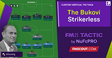 The Bukovi: 4-2-4 Strikerless System for FM21
