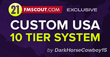 Original Custom USA 10 Tier System for FM21 by DarkHorse