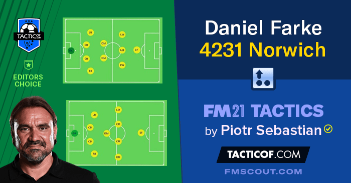 Football Manager 2021 Tactics - Daniel Farke 4-2-3-1 Norwich