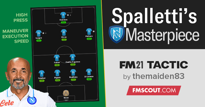 FM 21 NEW Great 4-2-3-1 Tactic  Football Manager 2021 