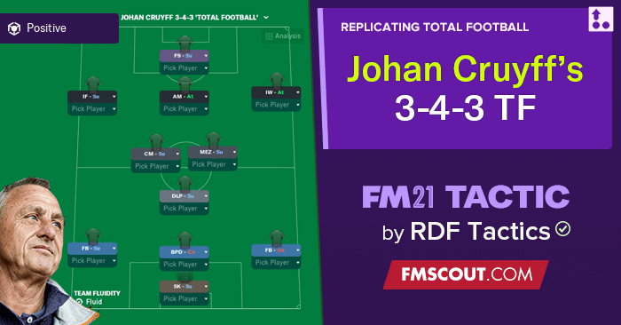 Football Manager 2021 Tactics - Total Football - Johan Cruyff's 3-4-3