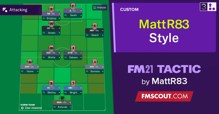 FM21: Tactical Styles