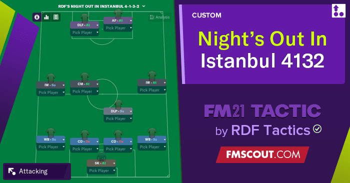 90,000 Player DB For FM21 Touch (DDT Files)