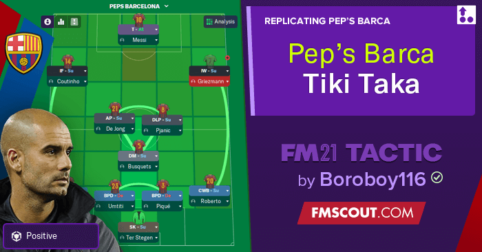 Pep Guardiola Inspired FM21 Tactic, BEAST! 100+ Goals 100+ Points!