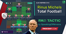 Rinus Michels - Total Football Ajax Inspired 3-4-3 Tactic