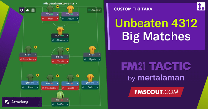 Football Manager 2021 Tactics - Winning Champions League / Unbeaten FM21 Tactic