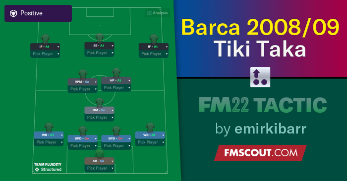 2008/2009 Barcelona Tiki Taka for FM22 | FM Scout
