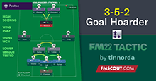 Goal Hoarder Attacking FM22 Tactic