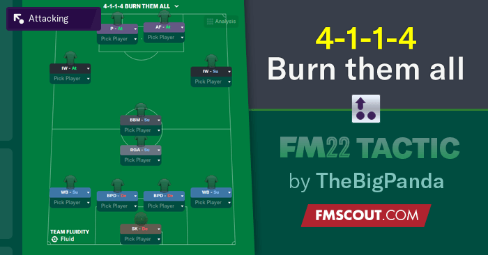 Football Manager 2022 Tactics - 4-1-1-4 Burn them all