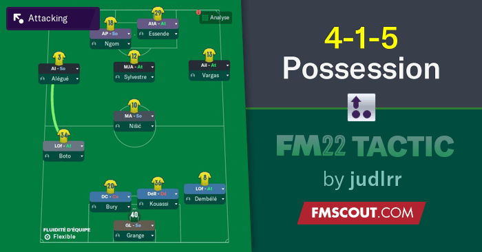 Football Manager 2022 Tactics - 4-1-5 Offensive Possession // FM22 Tactic