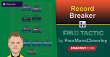4-2-2-2 Record BREAKER // Unbeaten FM22 Tactic