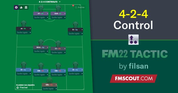 Football Manager 2022 Tactics - Control the game 4-2-4