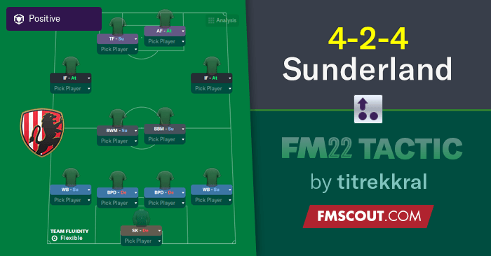 Football Manager 2022 Tactics - FM22 Tactic: 4-2-4 Sunderland