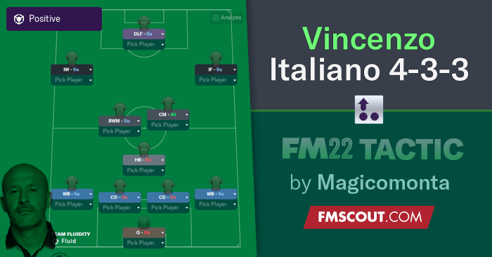Football Manager 2022 Tactics - 4-3-3 Vincenzo Italiano Tactics for FM22