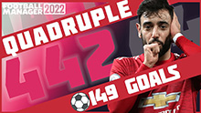 4-4-2 Goals Galore with a Defensive Winger