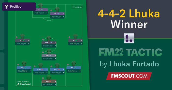 Football Manager 2022 Tactics - 442 Lhuka / FM22 Tactic