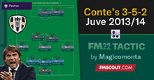 Antonio Conte's 3-5-2 Juventus 2013/14 Tactics for FM22
