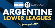 FM22 Argentine Lower Leagues