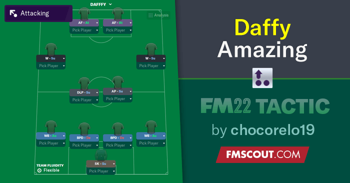Football Manager 2022 Tactics - Daffy Amazing FM22 Tactic