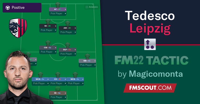Football Manager 2022 Tactics - Domenico Tedesco 3421 Leipzig
