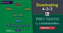 A BRILLIANT 4-2-4 FM22 TACTIC! OVERPERFORMING!