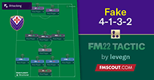 FM22 Tactic: Fake 4-1-3-2