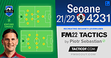 Seoane 4-2-3-1 Leverkusen // FM22 Tactic