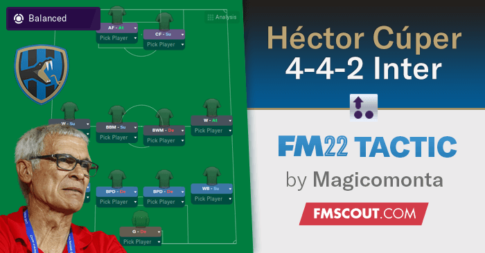 Football Manager 2022 Tactics - Héctor Cúper's 442 Tactics at Inter for FM 2022