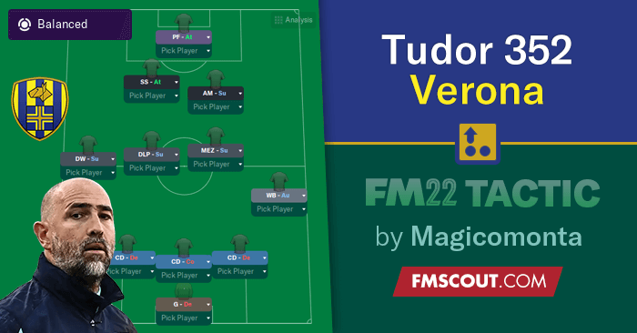 Football Manager 2022 Tactics - Igor Tudor 352 Verona Tactics for FM22