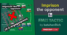 Imprison the Opponent (4-2-4 / Gegenpress)