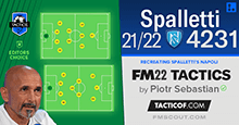 Spalletti 4-2-3-1 Napoli // FM22 Tactic