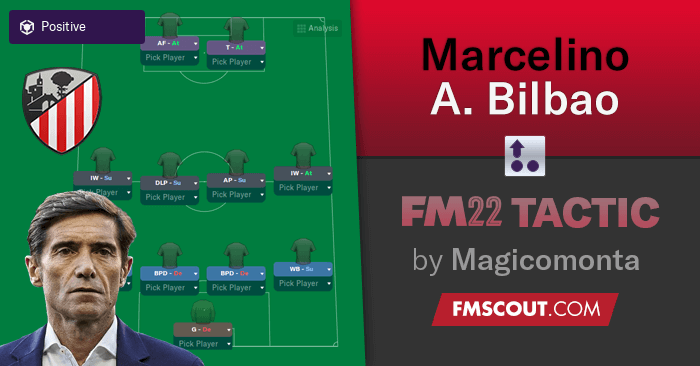 Football Manager 2022 Tactics - Marcelino's 442 Athletic Bilbao Tactics for FM22