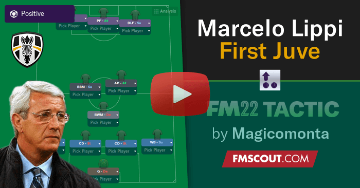Football Manager 2022 Tactics - Lippi's 433 First Juventus