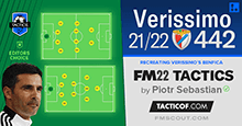 Verissimo 4-4-2 Benfica // FM22 Tactic