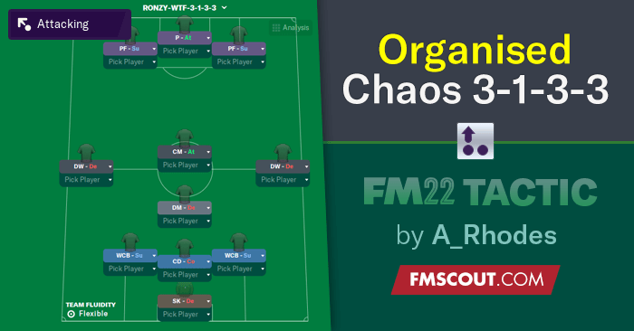Football Manager 2022 Tactics - FM22 Tactic: 3-1-3-3 Organised Chaos